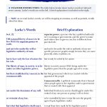 Prelude to the Declaration of Independence: TEACHER MANUAL (PDF VERSION)