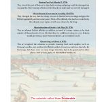 Prelude to the Declaration of Independence: TEACHER MANUAL (PDF VERSION)