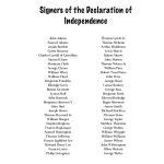 Prelude to the Declaration of Independence: TEACHER MANUAL (PDF VERSION)