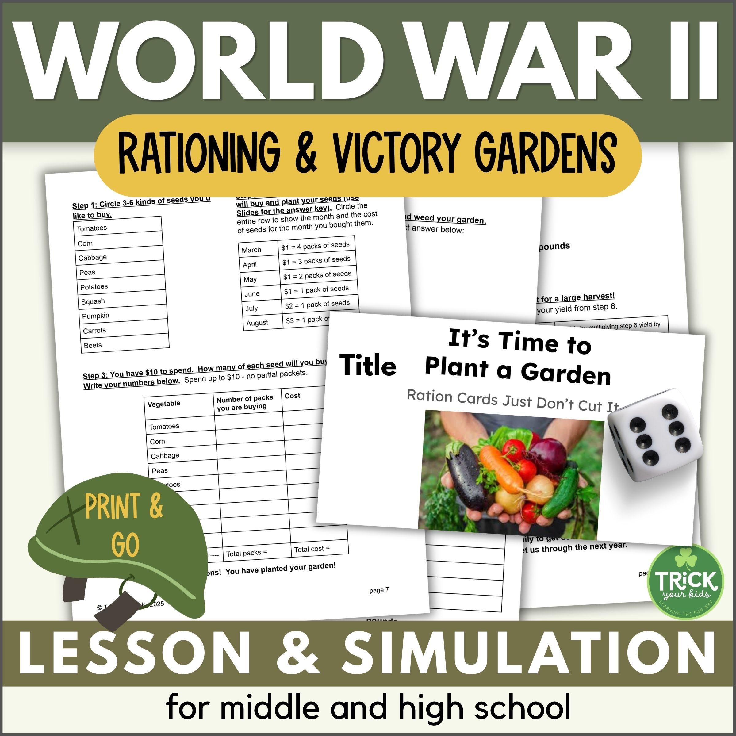 WWII Rationing, Victory Gardens, and Procrastination Lesson & Simulation
