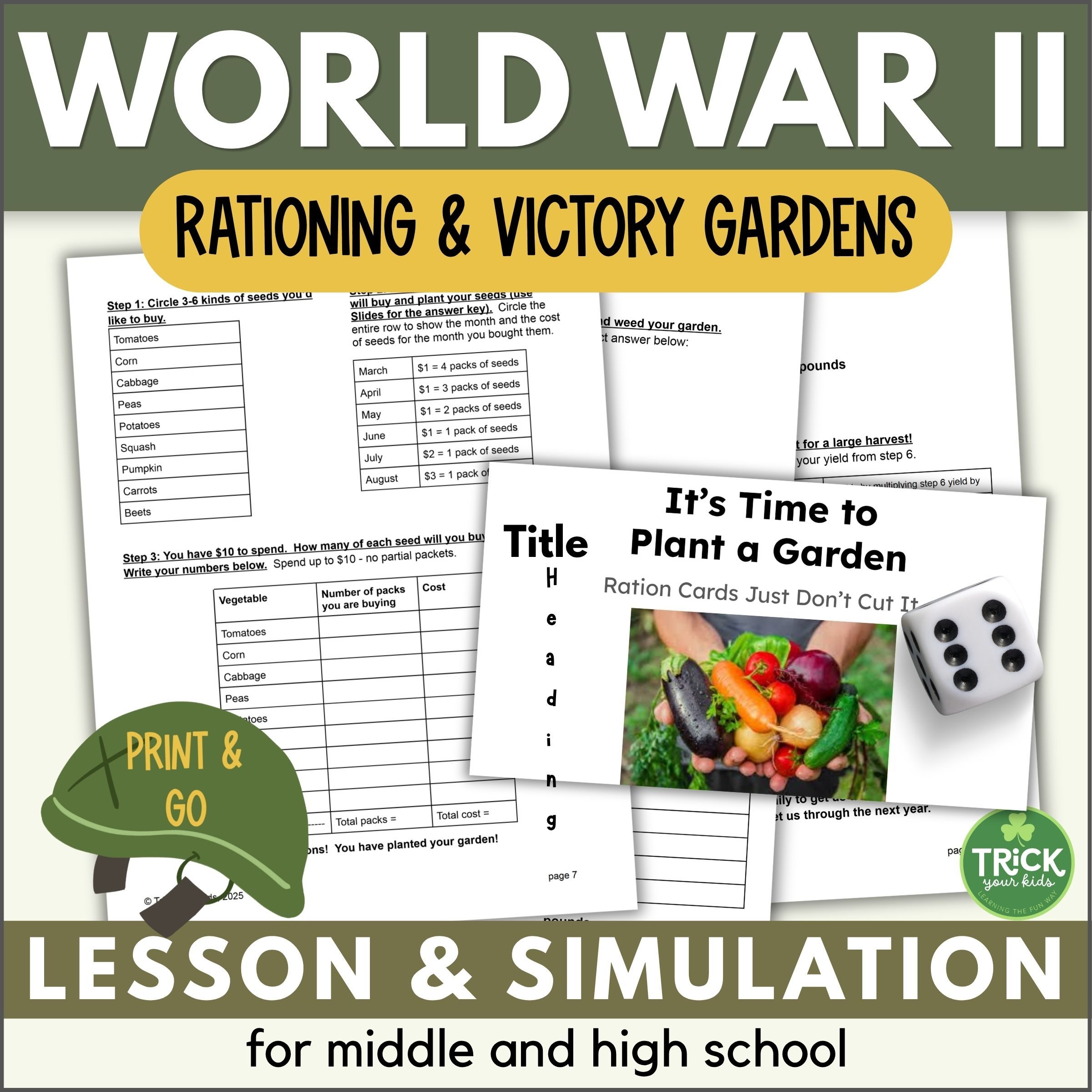 WWII Rationing, Victory Gardens, and Procrastination Lesson & Simulation