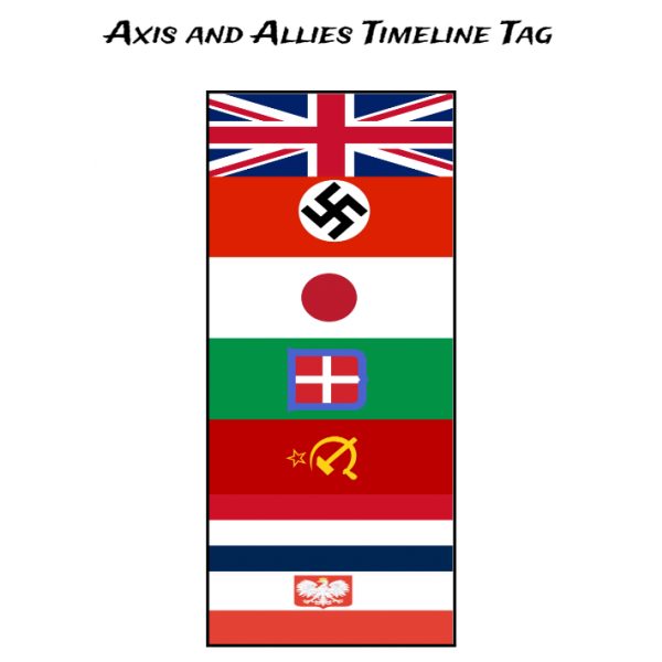 WWII: Axis and Allies Timeline Tag Activity