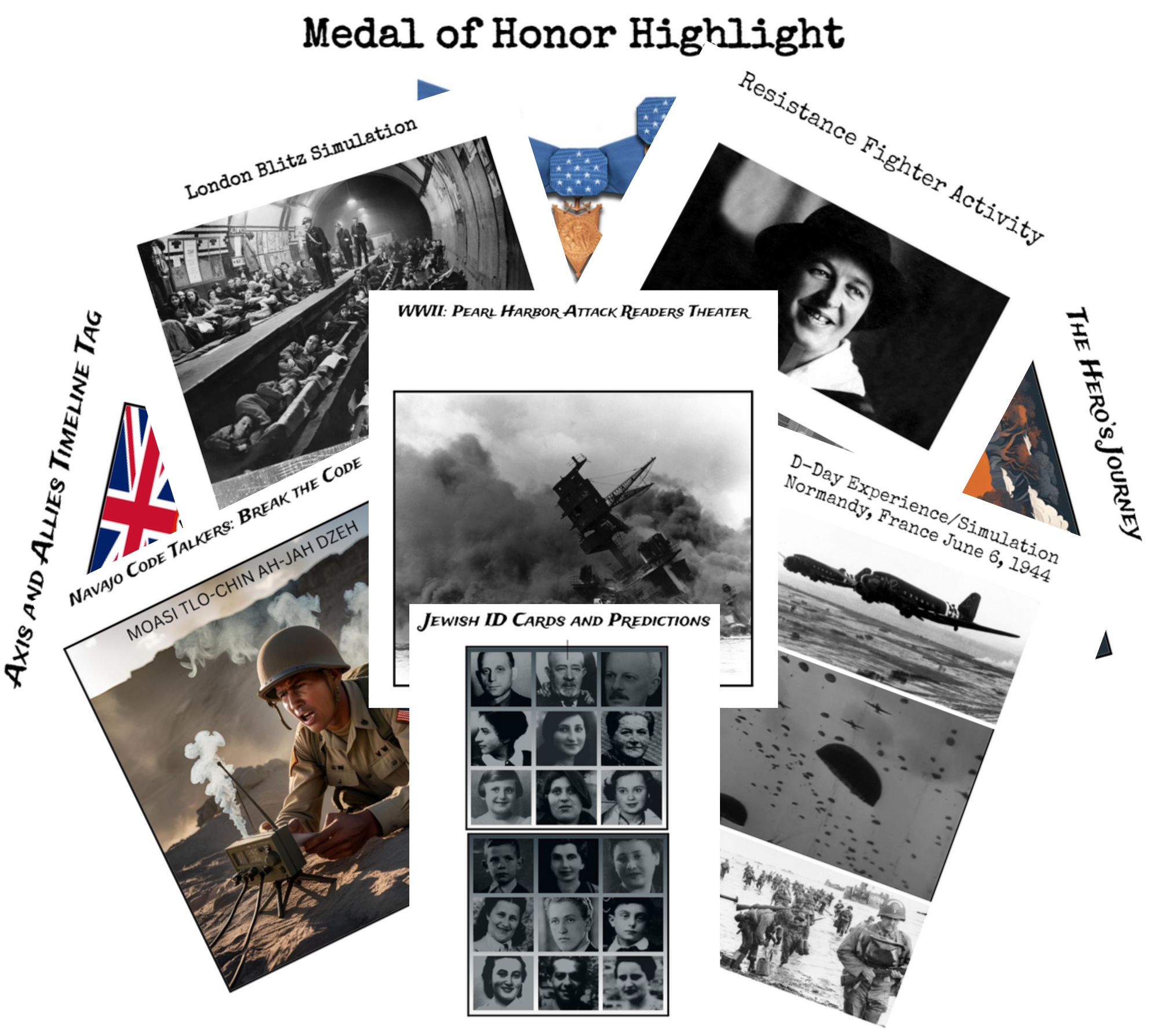 Activities: WWII